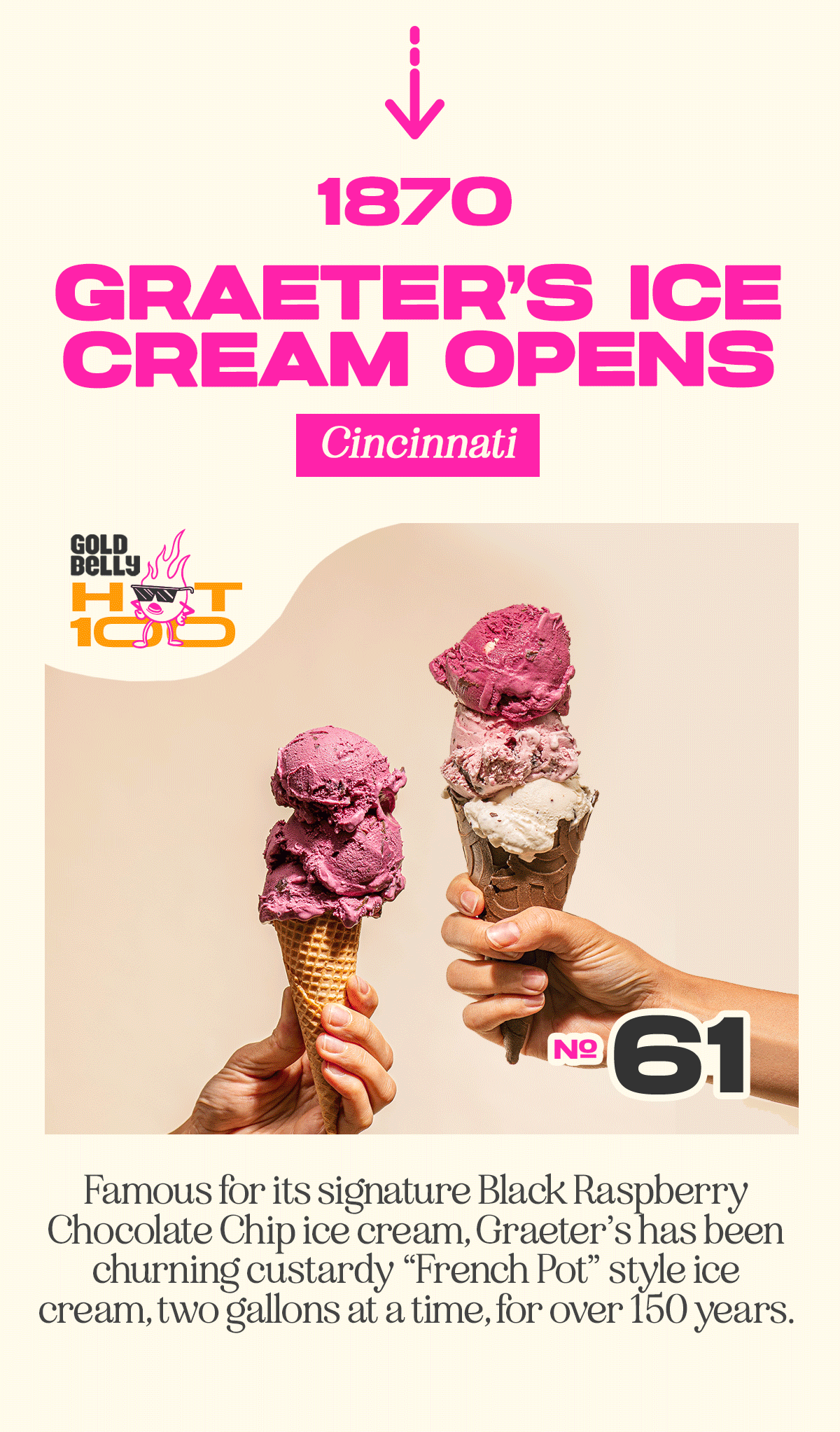 8 Desserts That Changed America🍦 Goldbelly