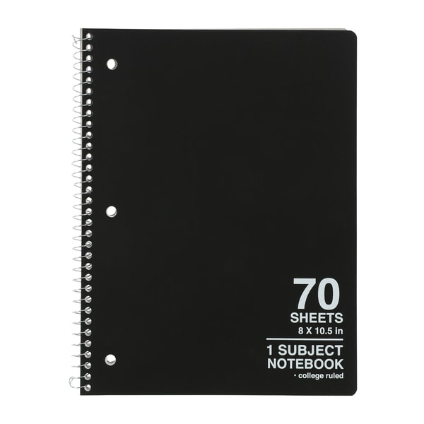 product 6